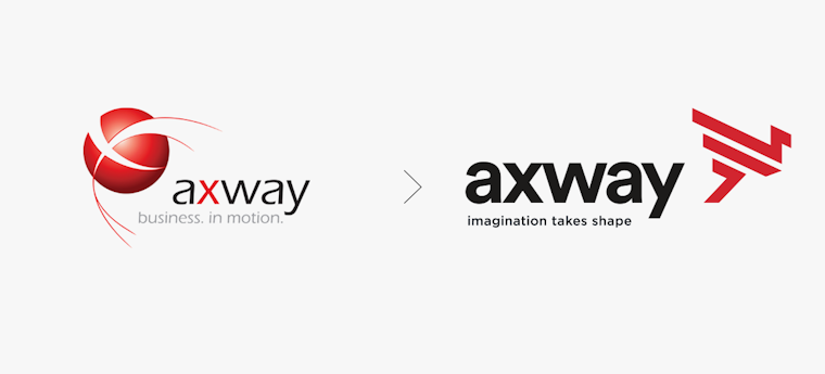 Axway identity before after