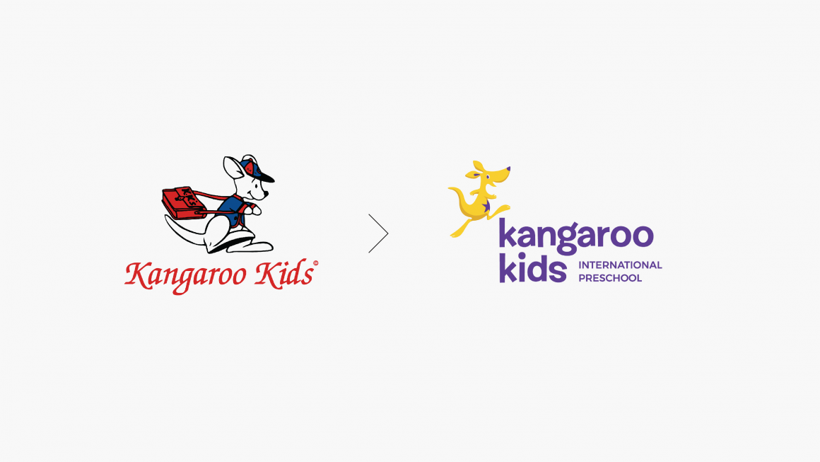 Kangaroo Kids Before After